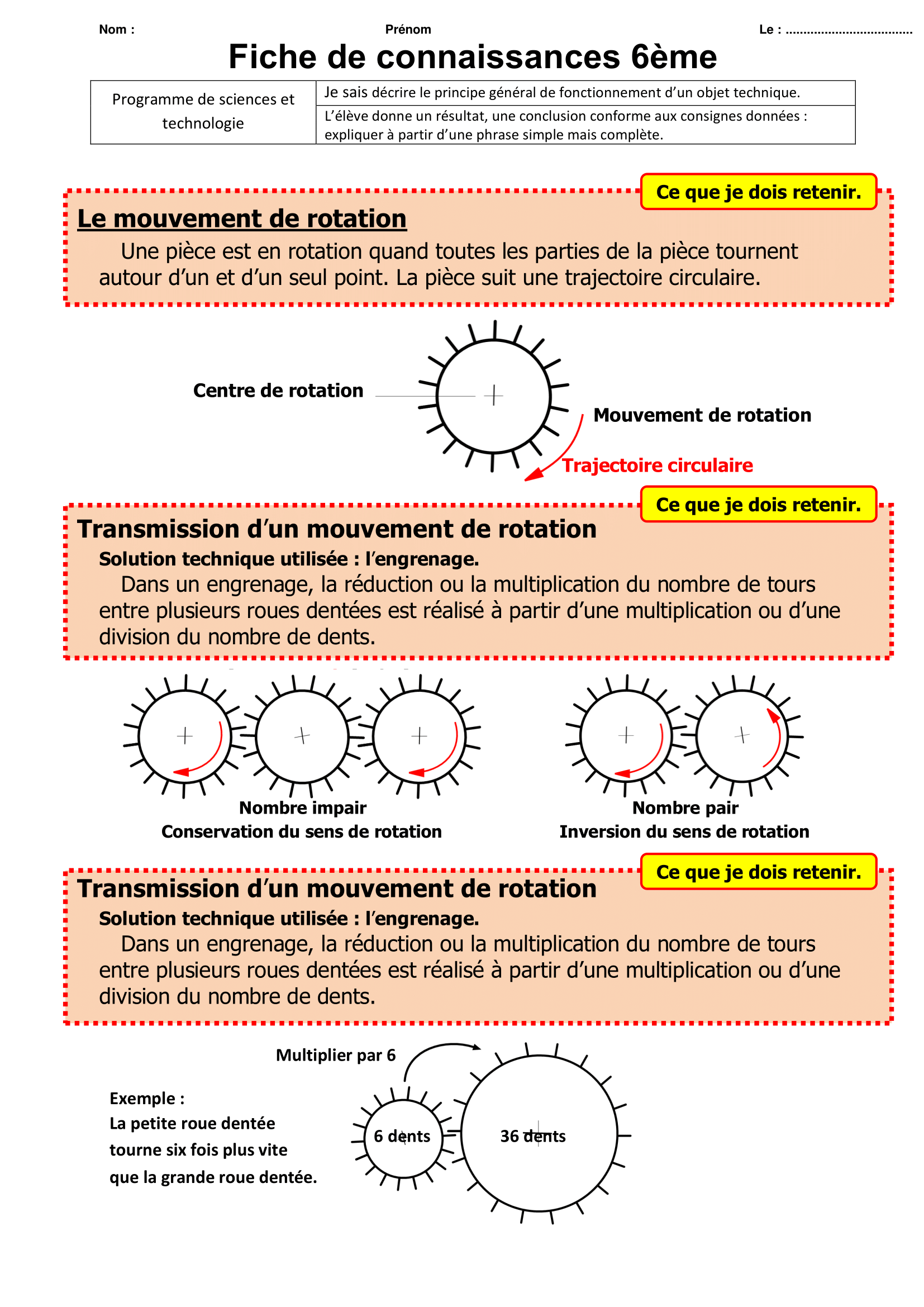 Fiche de connaissances